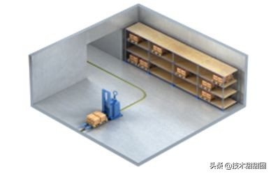 2024agv视觉导航与激光导航对比,agv光学导航与激光导航区别