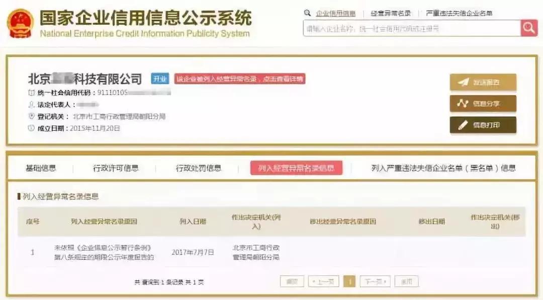 代理记账行业转变经营模式文件,代理记账变更流程