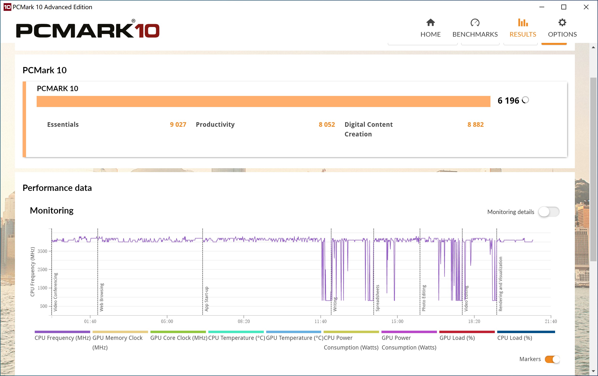 华硕tufb450mplusgaming是丐版吗,华硕tufb560m-plusi511600k吃鸡测试