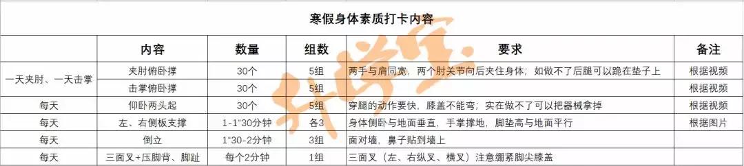开学量身高称体重,小学开学称体重