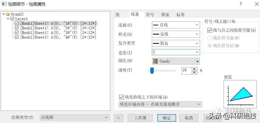 origin雷达图怎么做漂亮,origin做雷达图