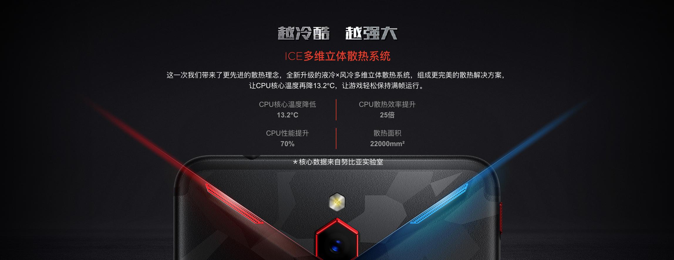 红魔mars电竞手机烈焰红,红魔mars将火力全开