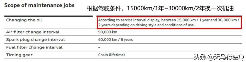 2009款奥迪a4l2.0tea888发动机,奥迪一代ea888和二代ea888的区别