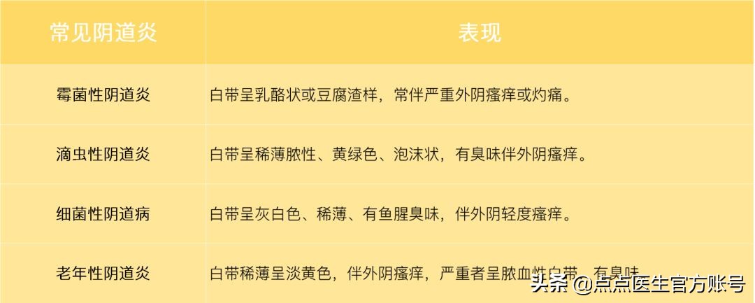 女人洗完澡会出现白带吗,洗完澡后要马上穿内裤