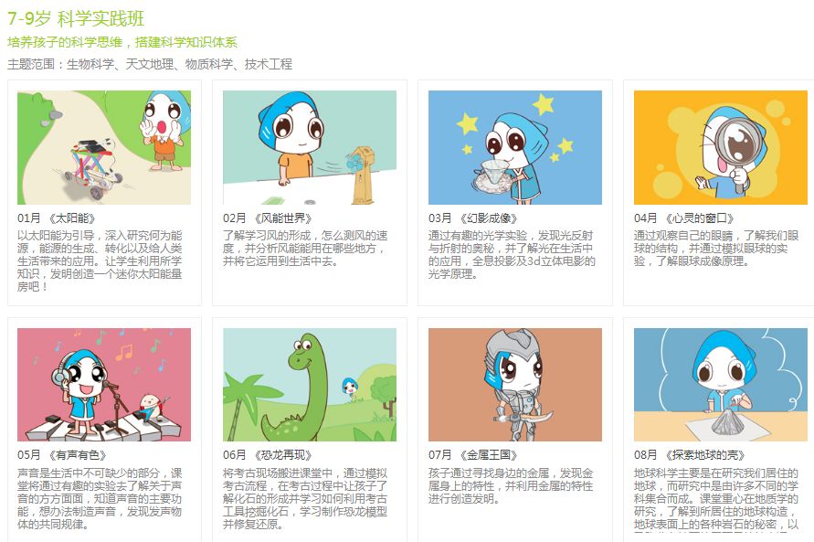 鲨鱼公园steam科学课培训总结,如何拥抱stem教育