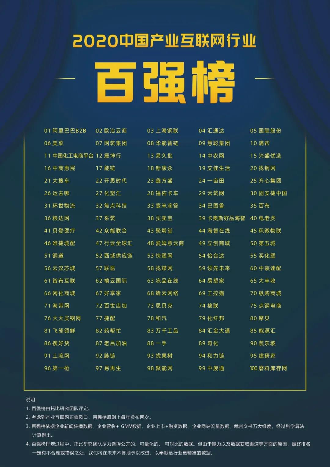 一手服装批发平台怎么入驻,一手服装批发app简介