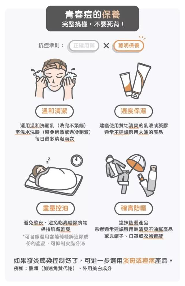 解密青春痘（*疮痤**）的成因、护理与治疗方法