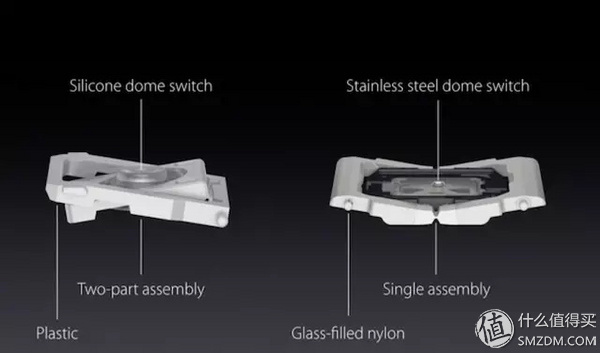 macbookair瀵规瘮xps,macbook鍜寈ps瀵规瘮