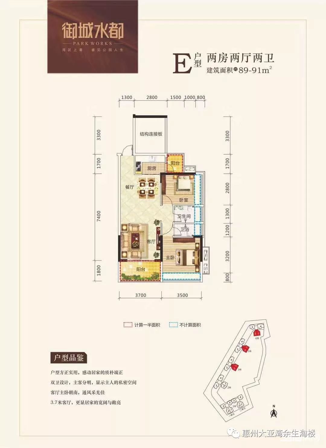 惠阳区最便宜的楼盘,惠阳值得购买的房子