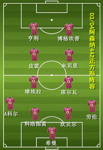 论足球技术论球感,论足球基本技术