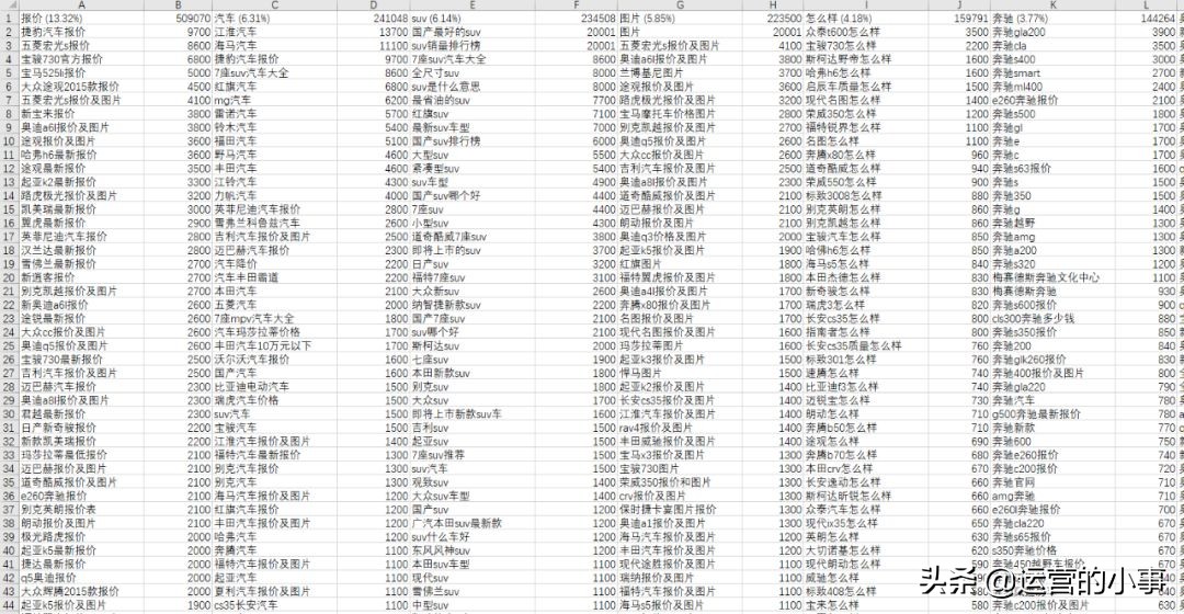 流量获取的途径和思路,中国移动流量免费获取