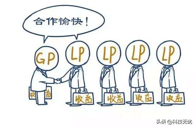 投资理财实战课,投资课堂基本知识