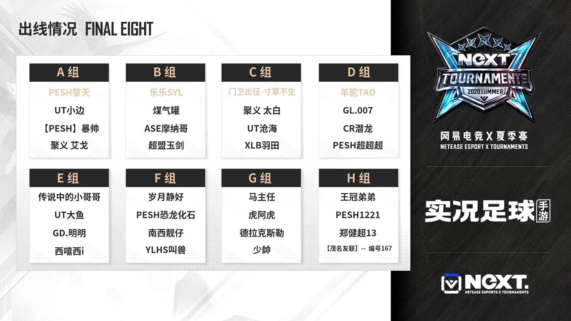 实况足球绿茵赛比赛,实况足球绿茵争霸赛