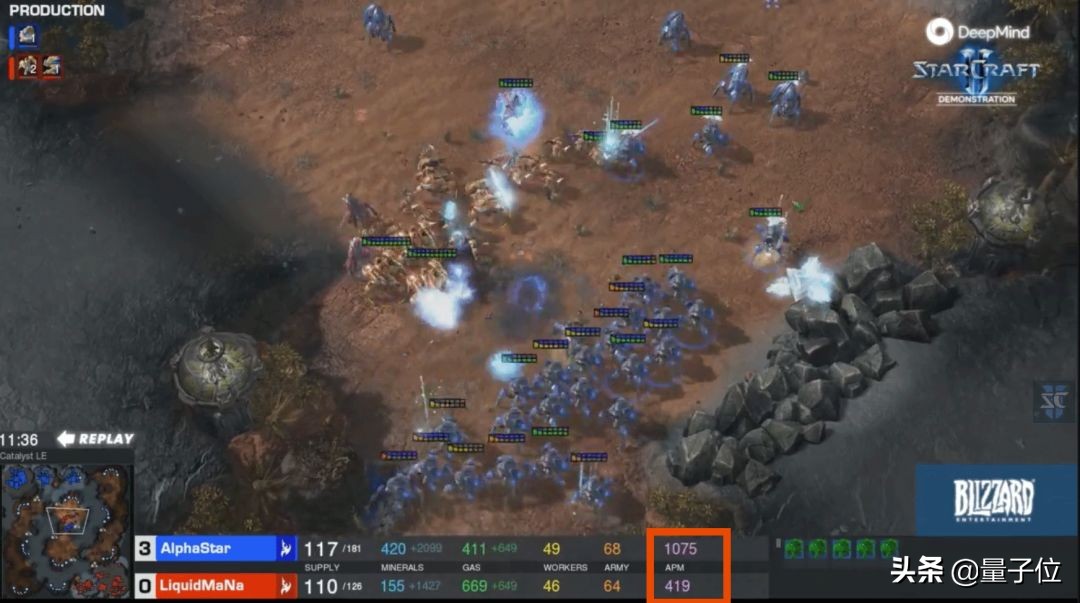 1-10落败，5分钟崩盘！星际2职业高手史上首次被AI击溃