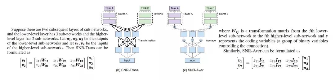 多任务处理需要几个cpu,多任务