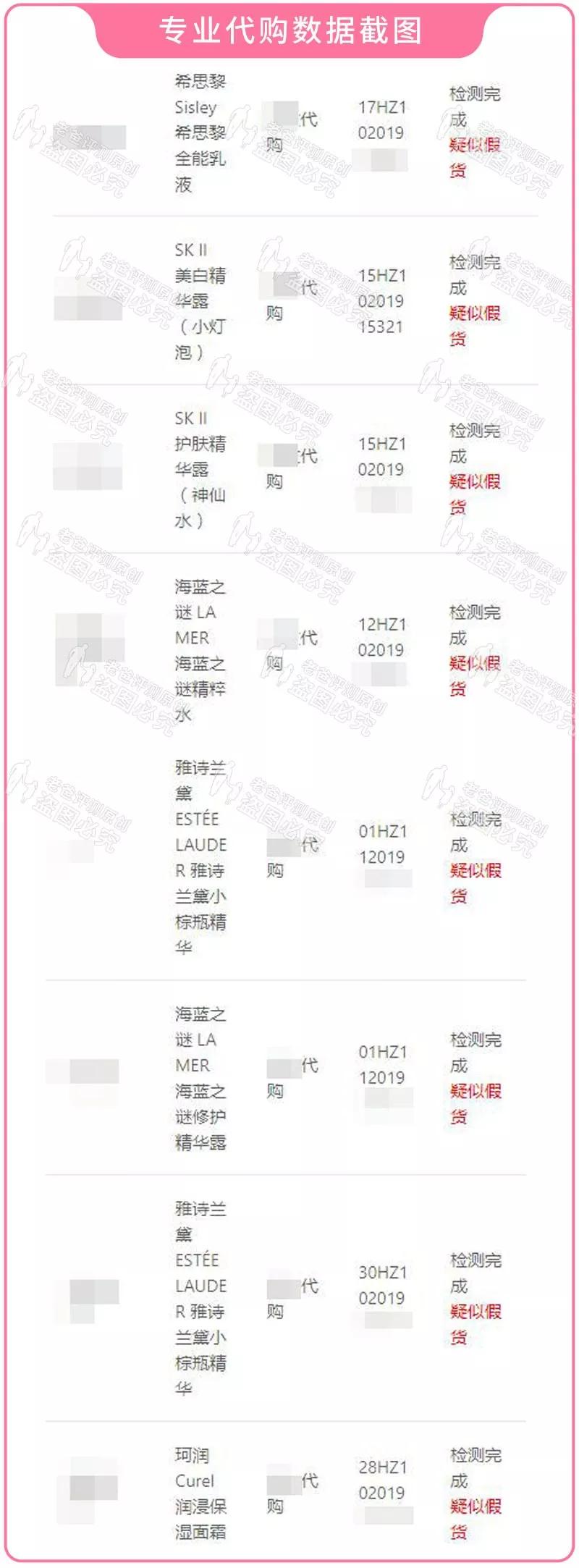 什么化妆品假货比较多,哪几种化妆品是假货