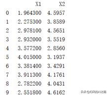支持向量机svm算法的缺点,机器学习向量机算法