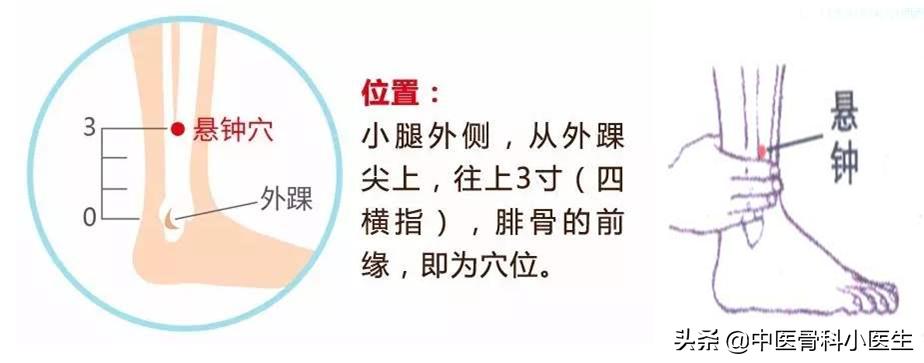 足少阳胆经推拿,跟着老中医学三个动作