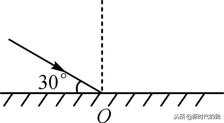光学部分知识点总结及习题演练