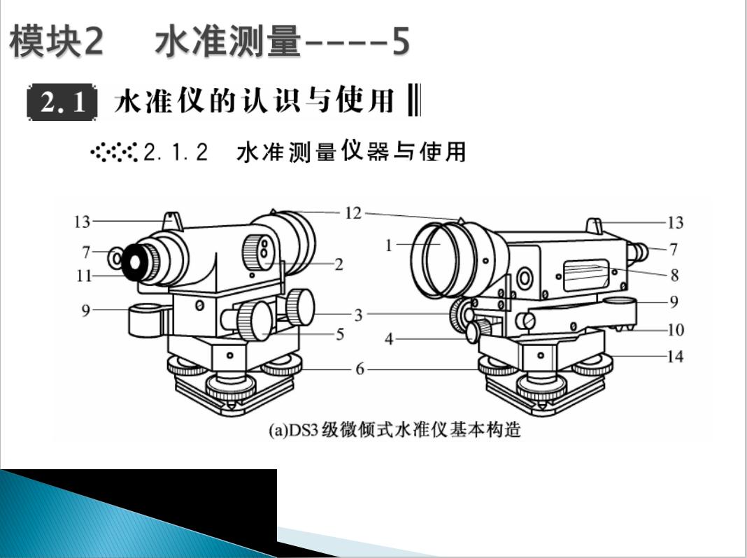建筑测量培训快速学会测量,工程测量基础知识大全图文讲解
