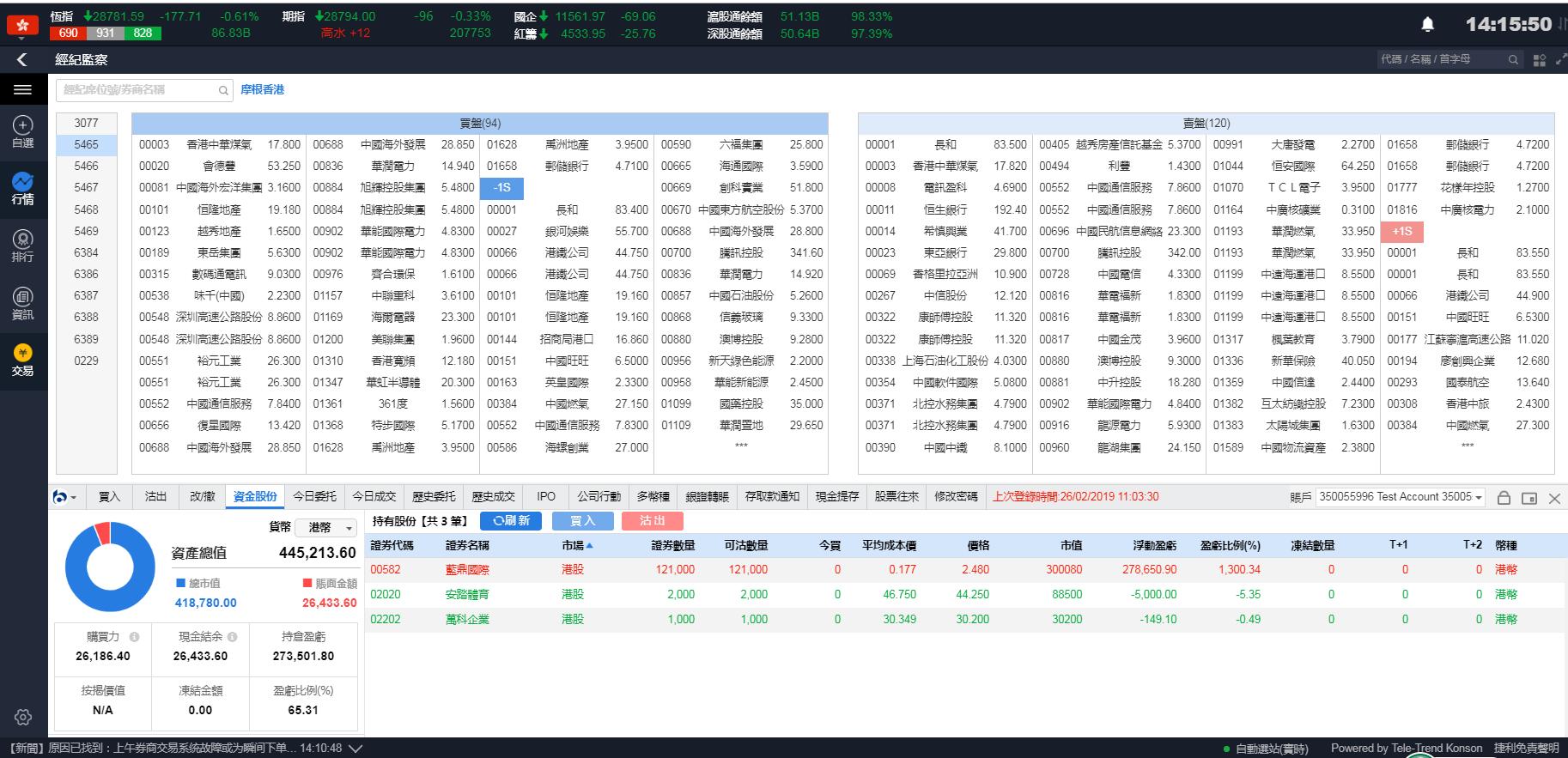 专业炒港股，就用捷利交易宝