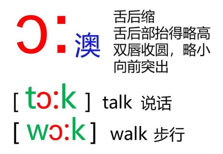 如何学英语地道发音,老外26个字母正确发音