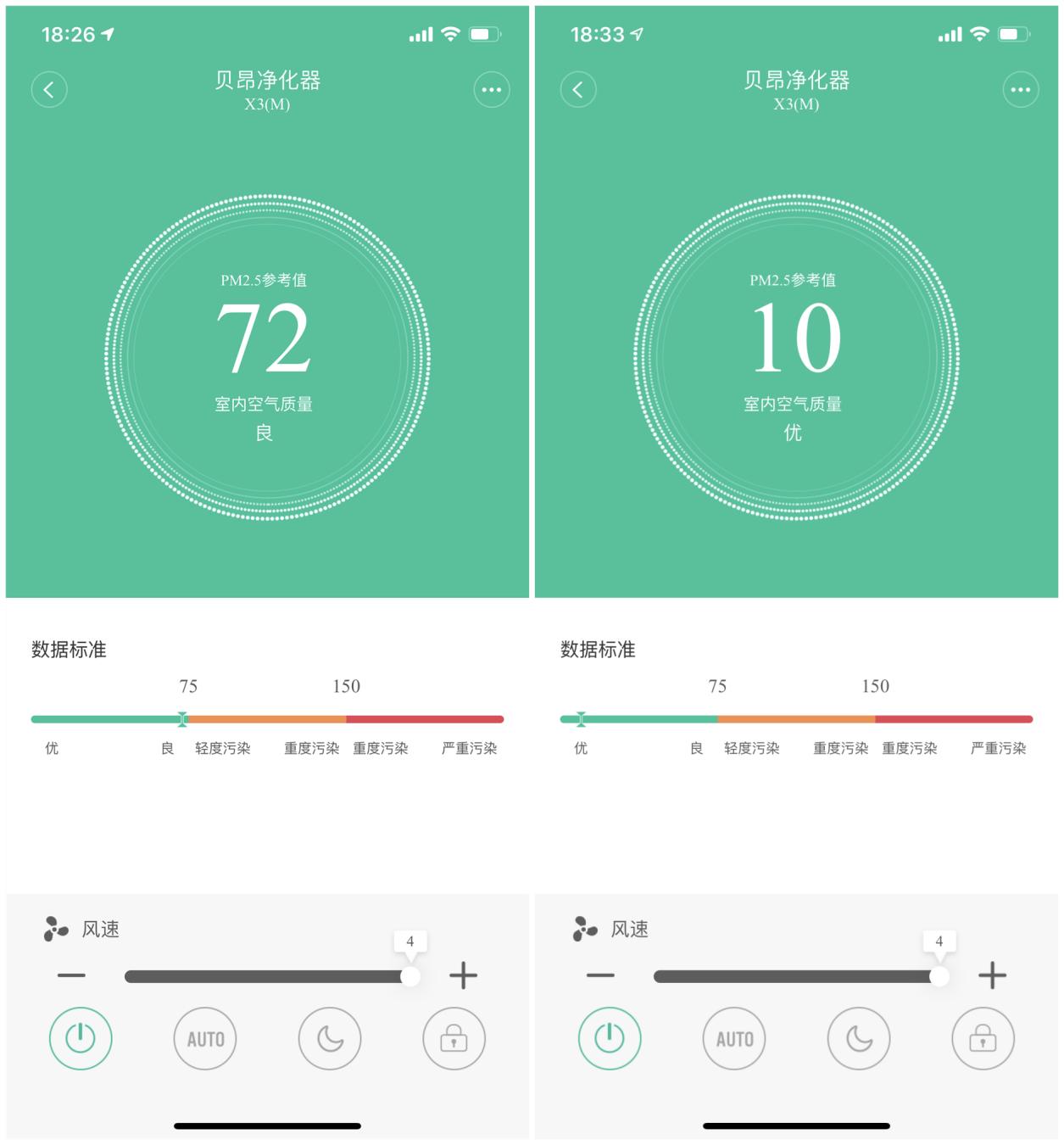 小米贝昂空气净化器最新款,贝昂空气净化器x3测评