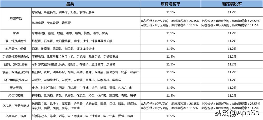 双11要来了吗,双11要来了准备剁手了没