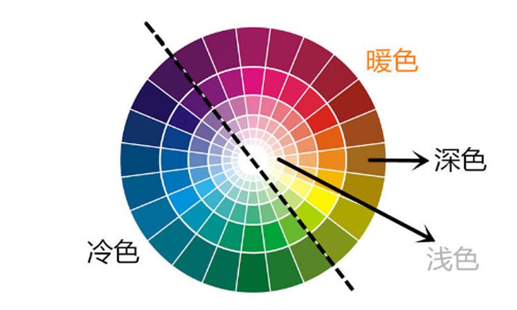 草莓妹极简风打造,草莓妹打造复古风