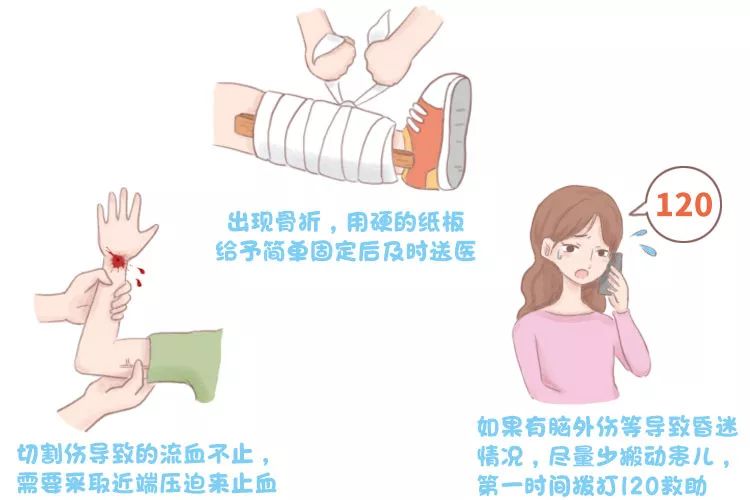 保护小孩的意外险,保护儿童安全措施有哪些