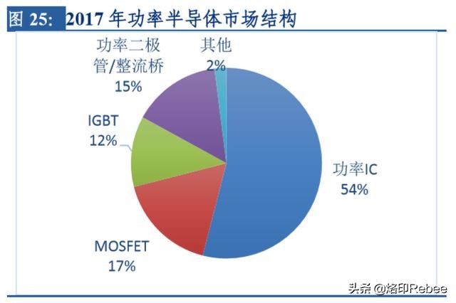 闻泰科技发展史,闻泰科技最新报道