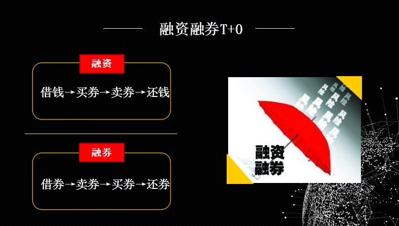 为什么要炒股股市存在有什么意义,股票的本质是用来炒股怎么炒的