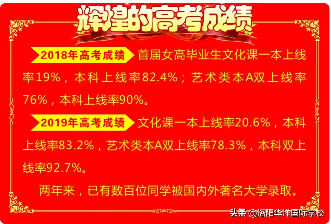 只招收女生高中学校,全国只招女生的学校