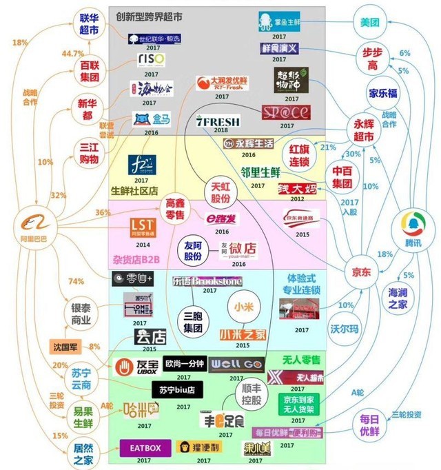 女神劫！三大电商拼iPhone最低价背后原因不简单