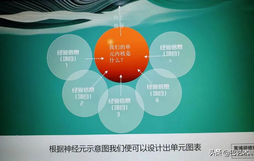 5-6岁儿童绘画色彩课,儿童色彩画教学