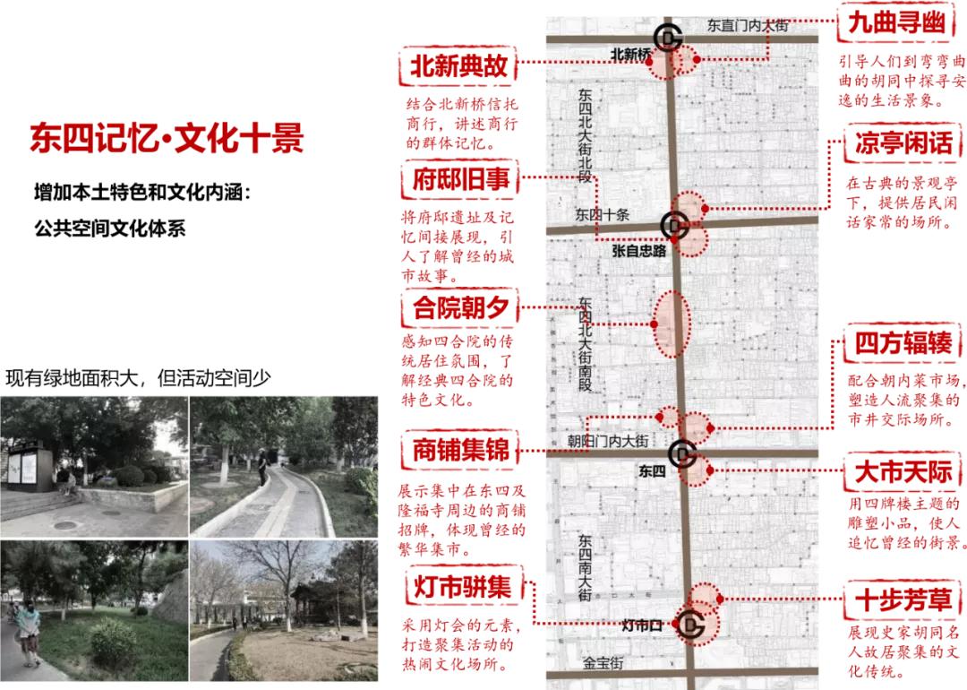 东城区旧改最新消息,东城区旧改新消息