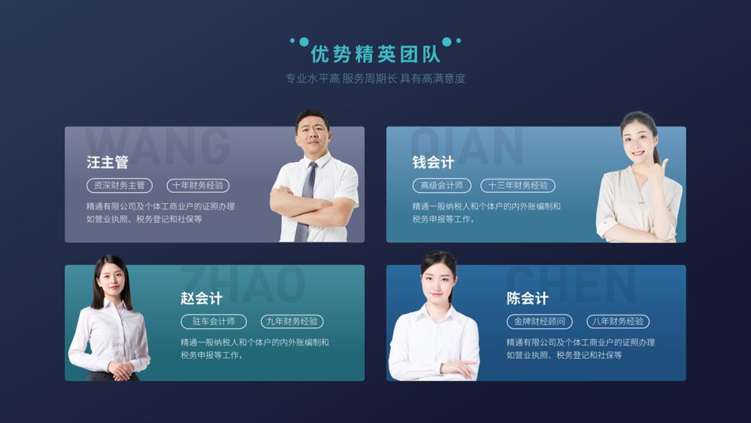 ppt3d环绕动画效果,ppt中3d效果设计