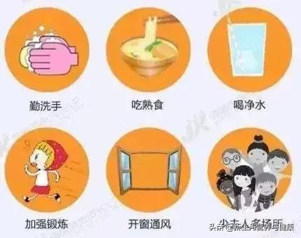 疱疹性咽峡炎可以不用吃药吗,疱疹性咽峡炎用什么药可以预防