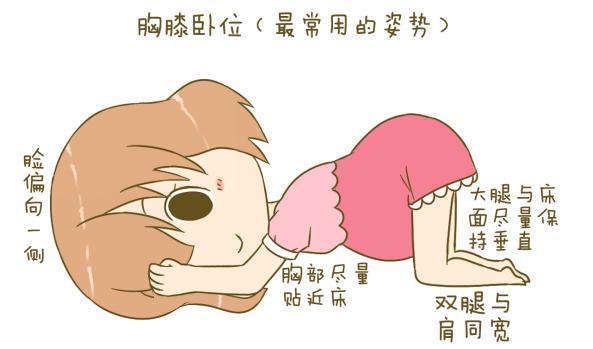 顺产？刨腹产？这是个问题！