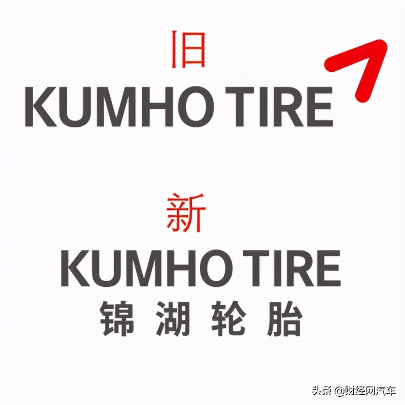 锦湖轮胎是不是被青岛双星收购了,双星收购锦湖工厂