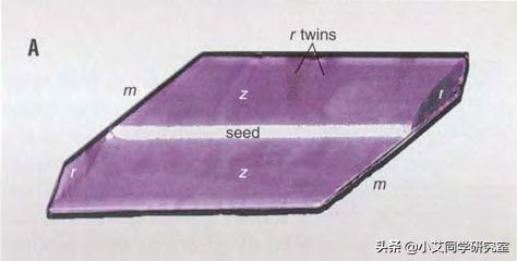 揭秘珠宝鉴定师的秘密,珠宝鉴定小常识