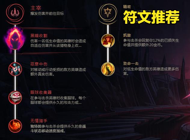 lol11.16出装,lol皇子打野11.19最新出装