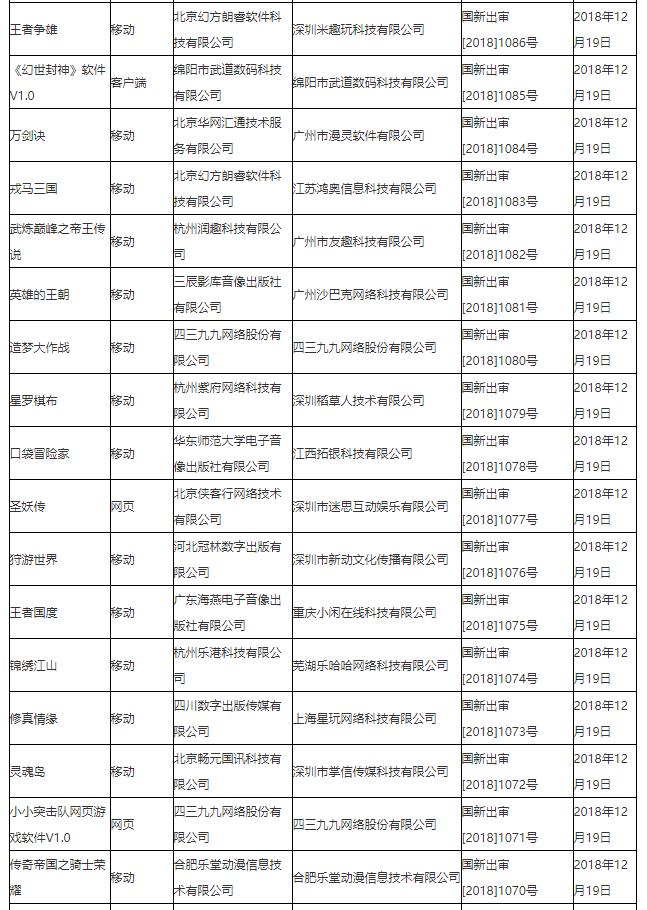 国产网络游戏审批信息公示查询,国产网络游戏审批平台