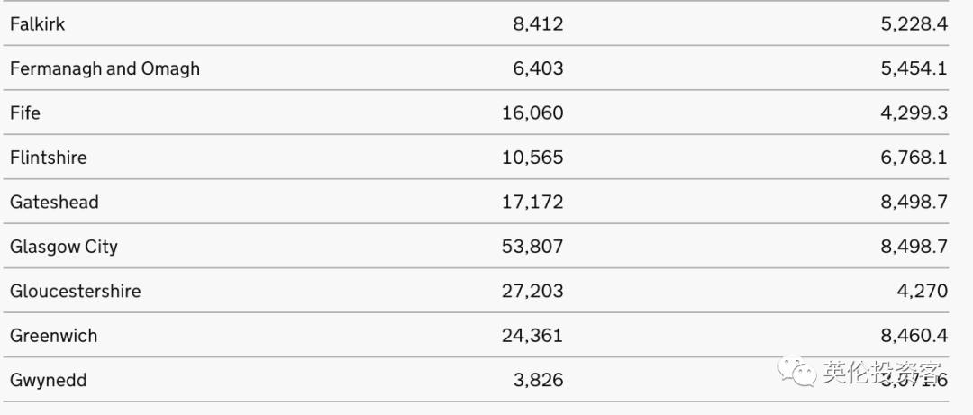 鑻辨牸鍏拌繘鐞冨悗3涓囧悕鐞冭糠鐤媯搴嗙,2018涓栫晫鏉嫳鏍煎叞鐞冭糠鐙傛