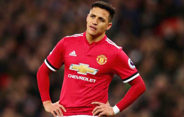 曼联十大水货排名,曼联最贵阵容排名