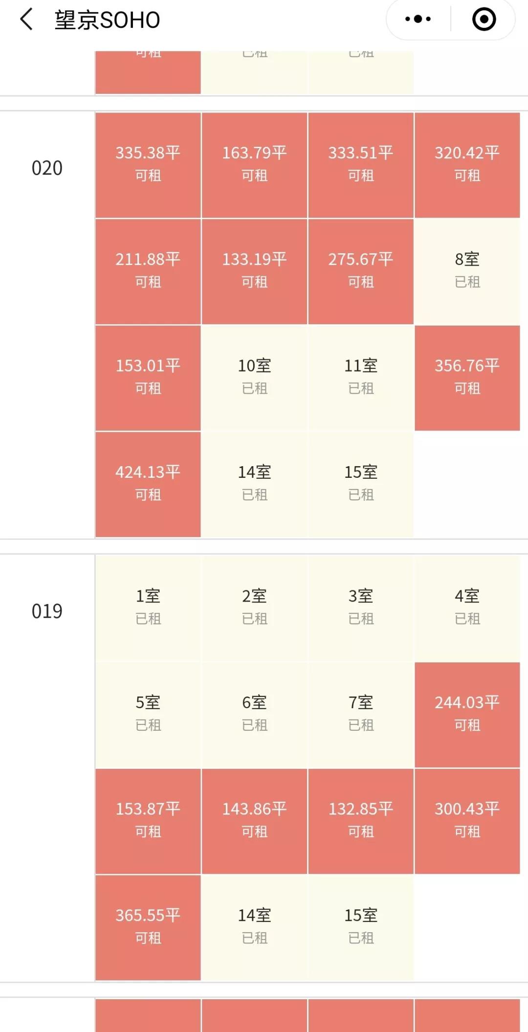 潘石屹为什么会清仓,soho中国潘石屹夫妇清仓
