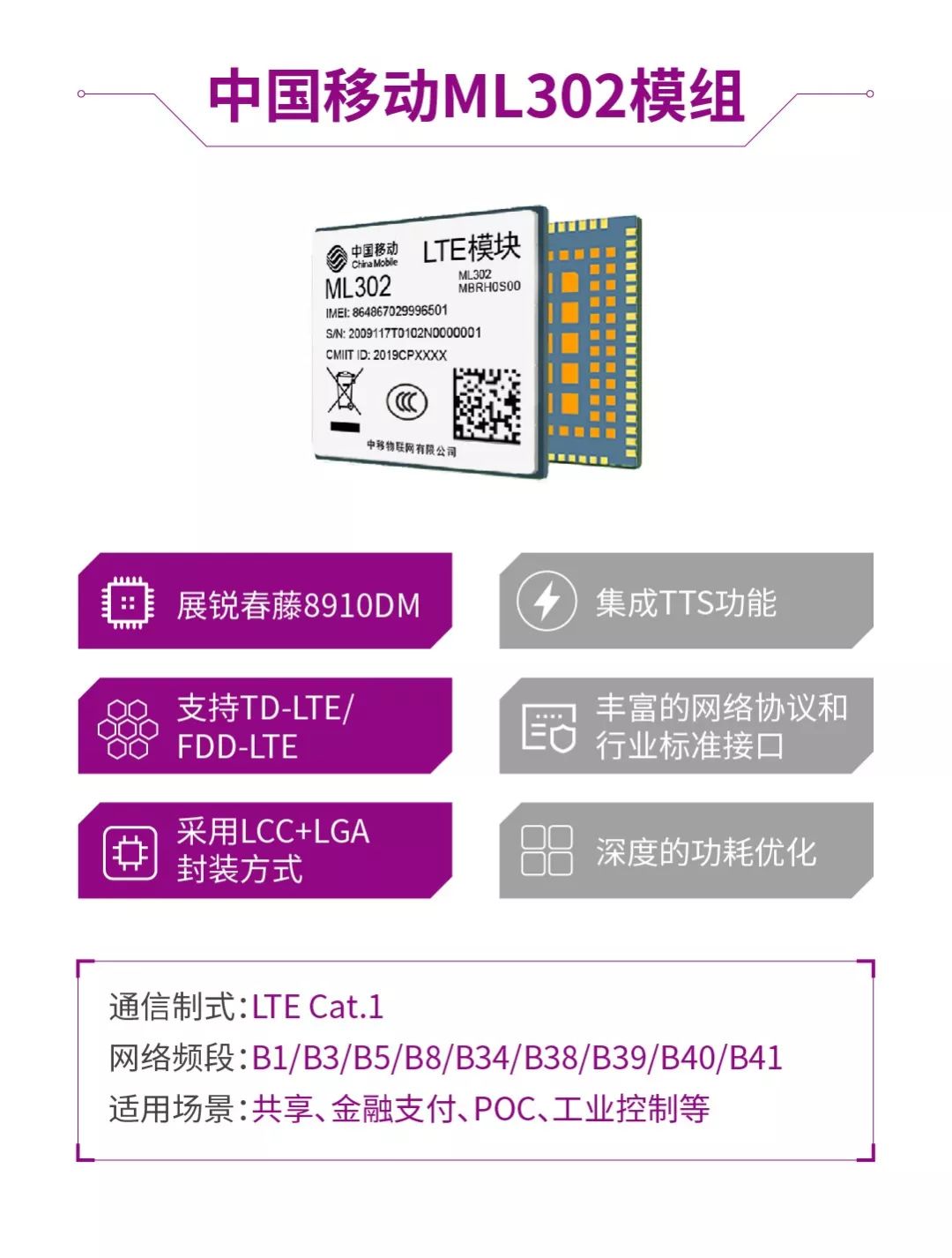 紫光展锐春藤8910DM重磅发布：全球首款Cat.1bis物联网芯片平台