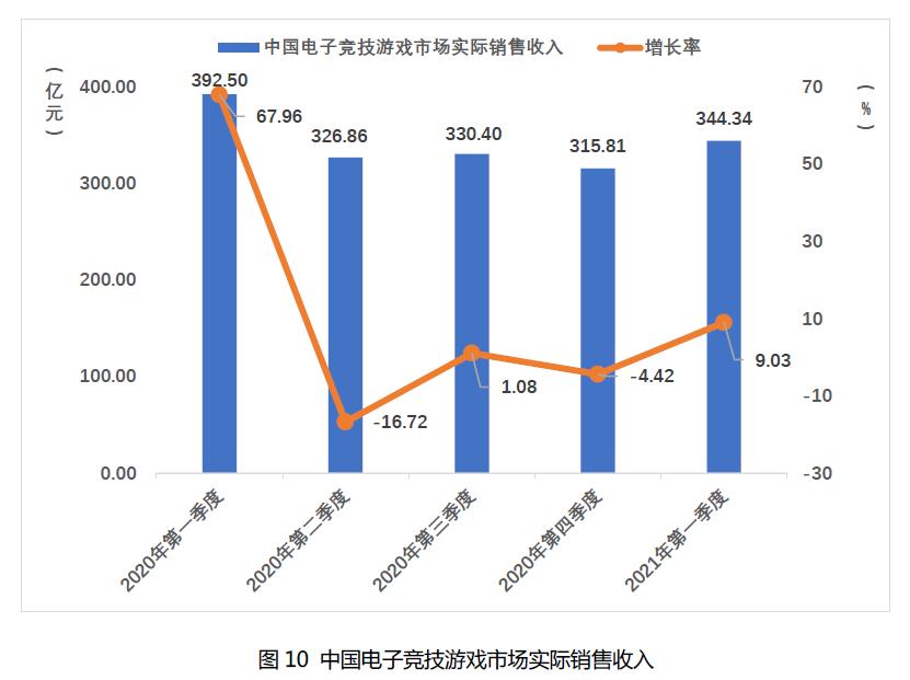 日服三款游戏永久降价！《蔚蓝》开发商将推出新作
