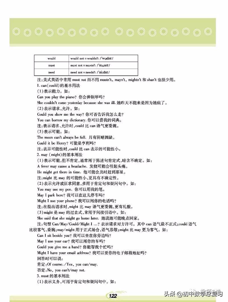仁爱英语八年级下册预习,英语仁爱版八年级上册课本预习