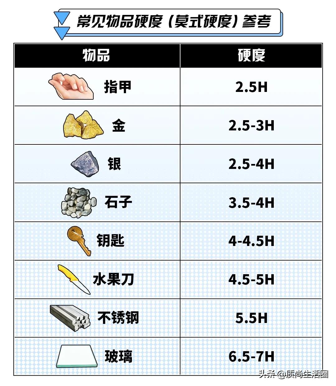 曲面屏钢化膜排行榜第一名测评,曲面屏贴uv钢化膜有白边怎么办